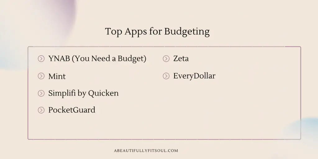 Top budgeting apps