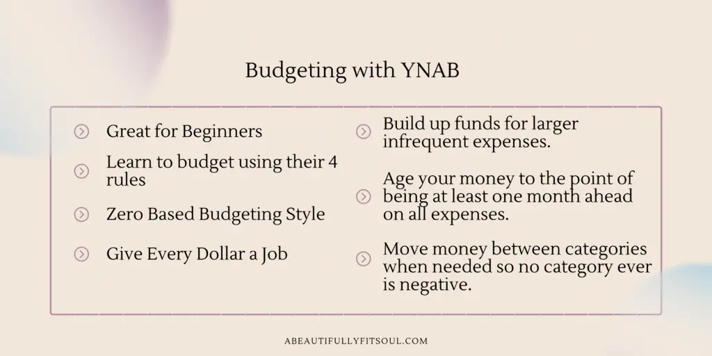 Budgeting with YNAB