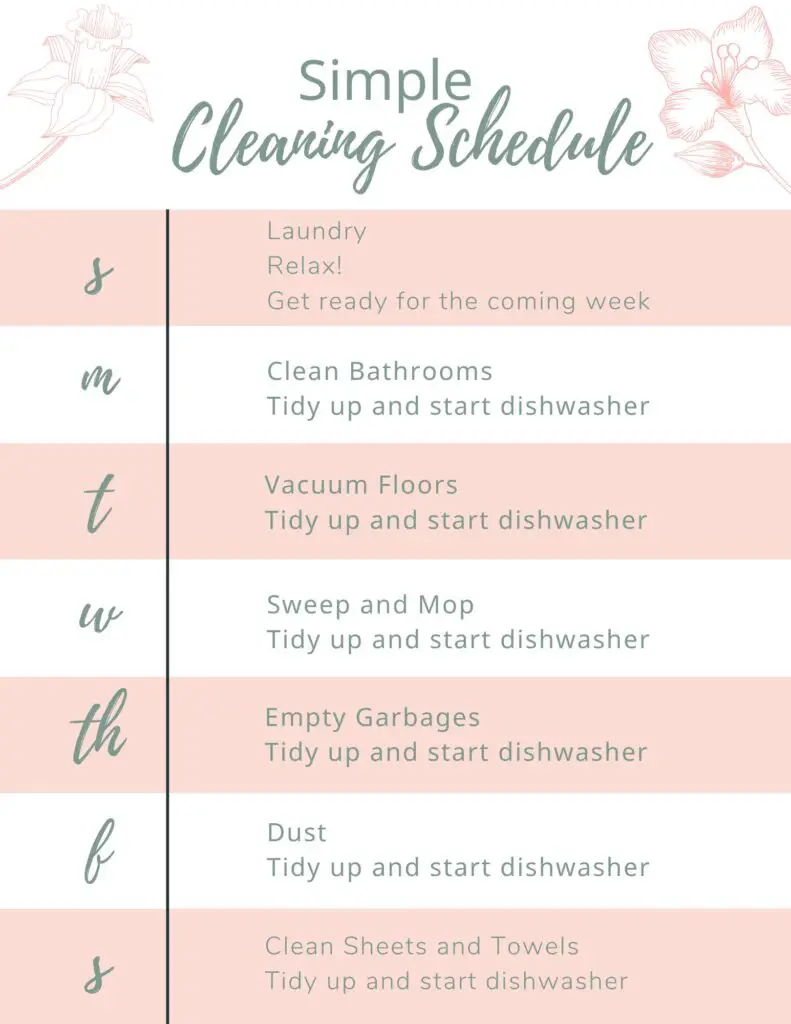 Essential Cleaning Hacks for Busy Moms - Effective Tips